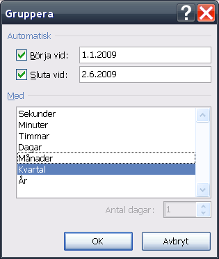 93 IT grundkurs 2 i datateknik vid Ålands lyceum Du vill nu pröva att gruppera datumen så att försäljningen istället visas kvartalsvis.