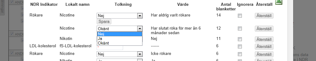 Det första man bör göra när man öppnar NDR i medrave är att kolla igenom de blanketter som behöver kontrolleras, antalet står till höger på sidan i röd text. I detta fall är det 86 st.