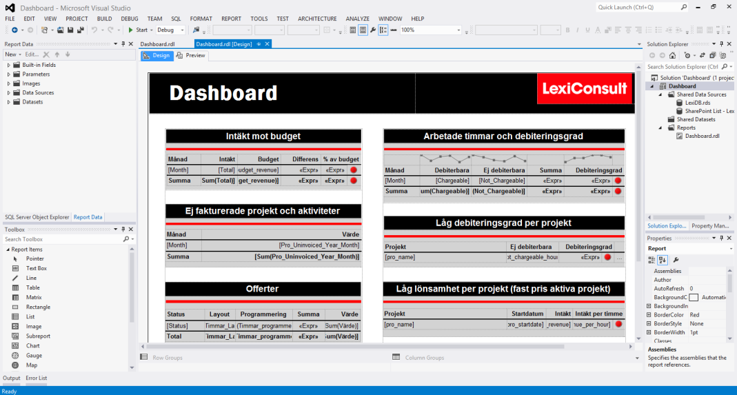 2 Bakgrundsmaterial - BI i SharePoint Figur 16 - Utvecklingsmiljön i Visual Studio.