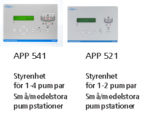 Systemleverantörer Xylem - Flygt APP500 Controller Med flexibel, APP-serien är avsedd för tillämpningar i vattentransport och innehåller avancerade inbyggda