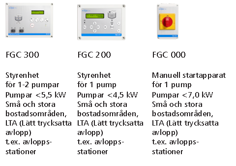 Systemleverantörer Xylem - Flygt FGC 300, 200, 00 Controller Med flexibel, FGC-serien innehåller flera olika modeller med gemensamma grundfunktioner.