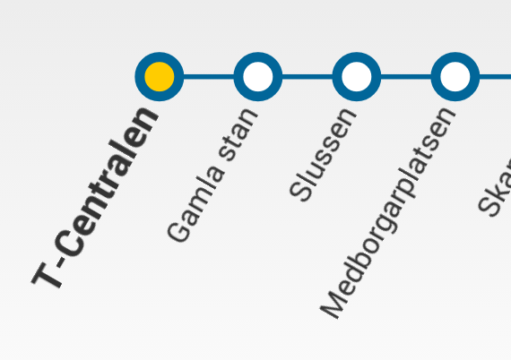 här: Byten är tydligt markerade, precis som start- och slutstation (eller start- och slutadress om du sökt på adresser).