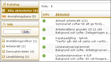 Sida 170/243 Här visas aktivitetsgrupperna Anställningsvillkor, Arbetsrätt, Demoaktiviteter och Lönebildning som kategorier i Katalogen.