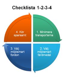 Figur. Fördelningen av fordonsflottan på miljöbilar och icke miljöbilar år 2014. Totalantalet är 81 fordon fördelat på 37 personbilar och 44 lätta lastbilar.