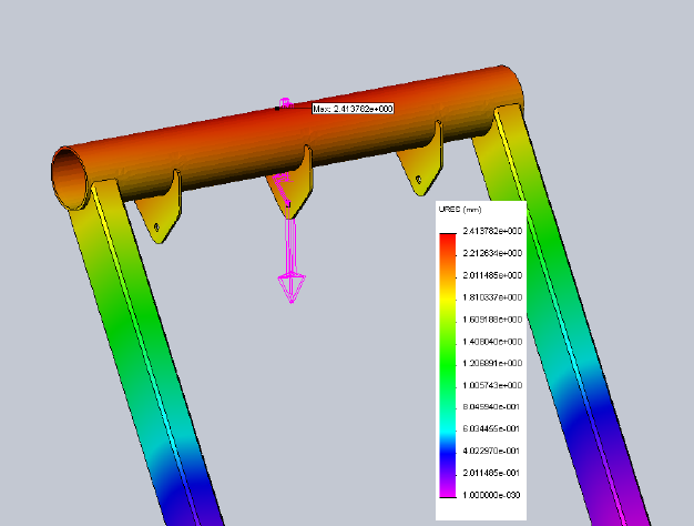 nalys av övre -arm Vid analysen av armen noterades en nedböjning på 2,4 mm igur