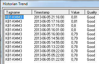 Figur 12, KB1-P506-DI ger att pumpen motionerades 11:58 11:59 samt var i drift 14:48 22:10. KB1-KMM3 mätte en kylförbrukning på 20 kwh frikyla mellan 14:56 och 17:16, dvs.