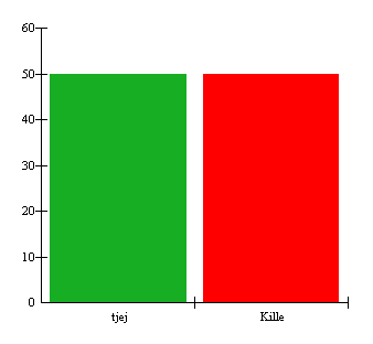 Nyhemsskolan 1.