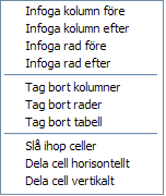 36 Redaktörshandbok EPiServer 4.50 Tabellrubrik Med alternativet Tabellrubrik kan du ge tabellen en rubrik. Denna text visas ovanför tabellen.