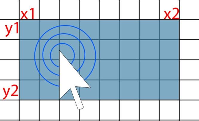 Designprocessen Figur 34 Tillståndsdiagram, en ghost blir ett bord.