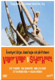 Ny serie Kända personer med anknytning till Kolmården Bengt Danielsson som hamnade på KonTiki-flotten Återbesök på födelseplatsen överläkarvillan år 1983 Bengt Danielsson är mest känd för sitt