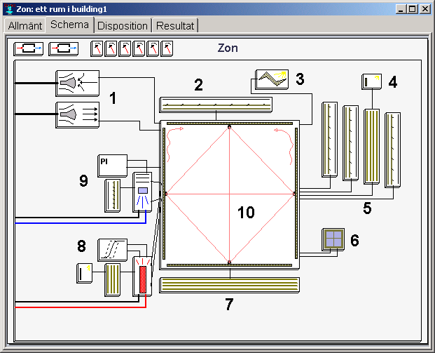 Figur 6.3. Schema-vyn av en detaljerad zonmodell. 6.4 Zonens luftflöden I detta avsnitt går vi igenom de modeller och indata som bestämmer luftflödena igenom zonen.