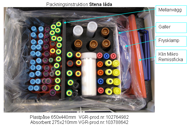 3 (6) Packning Stena-lådan - Placera plastpåsen med absorbenten i lådan. - Ställ provrörsställen/skumplastställ ovanpå absorbenten.