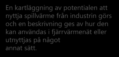 strategin En kartläggning av potentialen att nyttja spillvärme från industrin görs