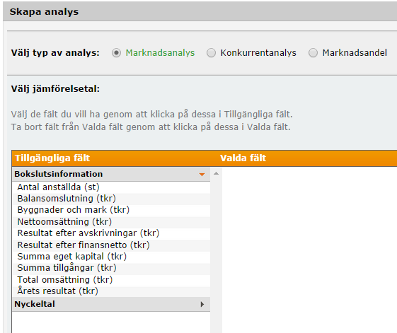 TYP AV ANALYS Välj vilken typ analys du vill ha. Du ser vad de olika typerna innebär. Om du väljer t.ex.