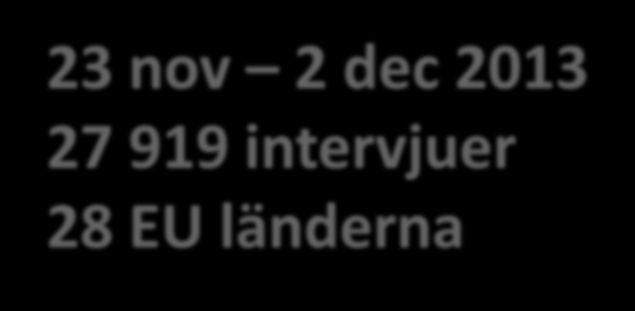 Eurobarometer 23 nov 2 dec 2013