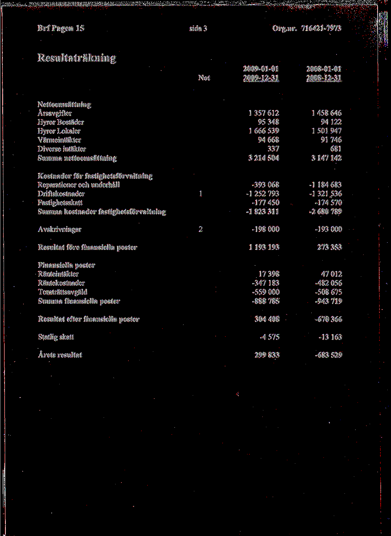 BrfPagen 15 sida3 Org.nr.