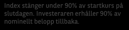 AVKASTNINGSSCENARION Endast för illustration av produktens funktion Gynnsamt scenario Index har utvecklats positivt på slutdagen På slutdagen: Index utveckling uppgår till +33% Investeraren erhåller: