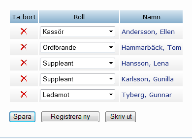 Styrelsen Person som är upplagd i Styrelsen under Bolagsbilden kan logga in (behöver inte äga en bostadsrätt) för att se information i Portalen.