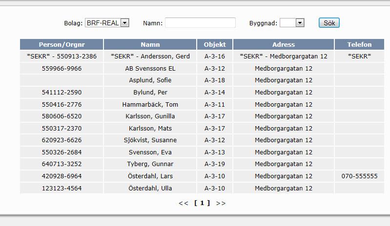 identitet så syns det i