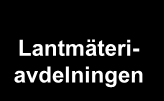 Lantmäteriavdelningens uppdrag och ansvar Lantmäteriavdelningen Lantmäterimyndigheten Mät och kartgruppen GIS-gruppen Fastighetsbildning Fastighetsrättsliga åtgärder Fastighetsrättsliga utredningar