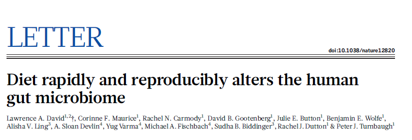 Nature 2014 Increases in the abundance and activity of Bilophila wadsworthia on the animal-based diet support a link