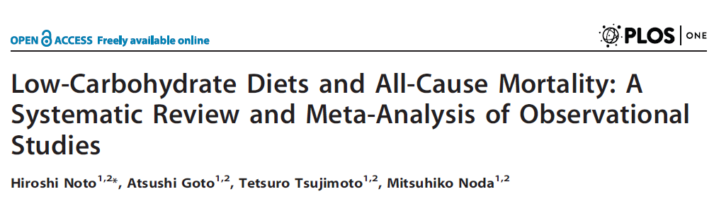 Authors conclusions: Our meta-analysis supported long-term harm