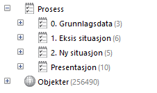 I programmet kan man skapa en process från grunden eller använda en fördefinierad mall. Processträdet är en struktur där arbetet delas upp i olika aktiviteter.