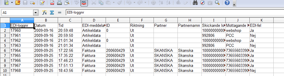 Transaktionslogg som kalkylark Det finns nu möjlighet att ta ut loggen över affärsdokument som utväxlats elektroniskt som kalkylark.