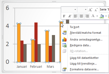 Diagram - Redigera diagram Redigera diagram När du vill redigera ett diagram markerar diagrammet och väljer någon av menyflikarna under Diagramverktyg.