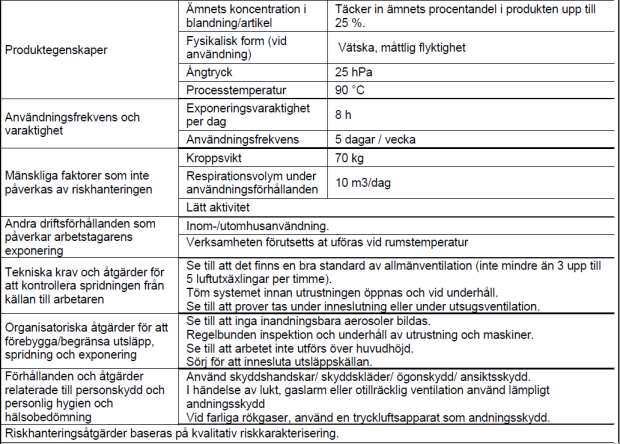 Natriumhypoklorit 3 -