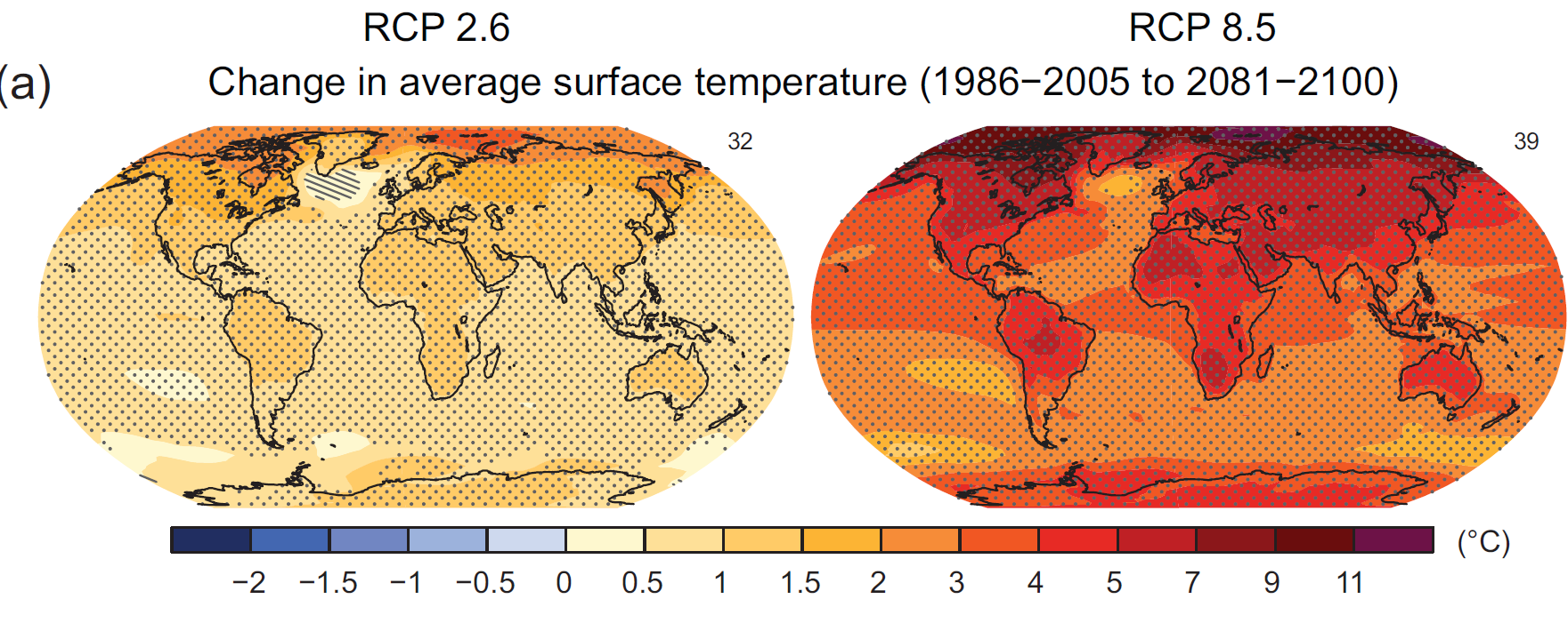 Den globala uppvärmningens fördelning över jorden från flera modeller Liten