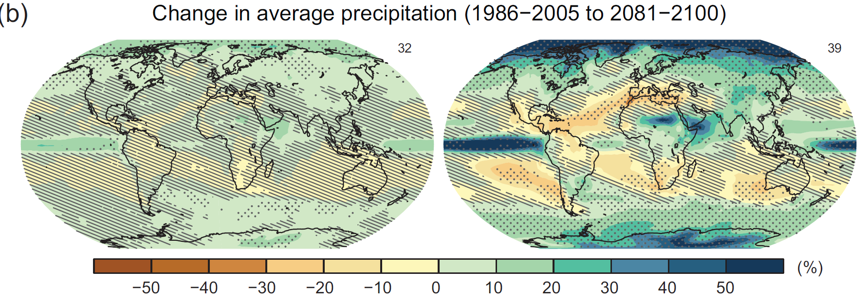 Förändringar i nederbörd i procent 2081-2100 jämfört med 1986-2005 från flera