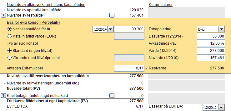 Antagen Exit-multipel Då evig konsol/extrapolering används, räknas en antigen Exit-multipel automatiskt nere I evig konsol-specifikationstabellen.