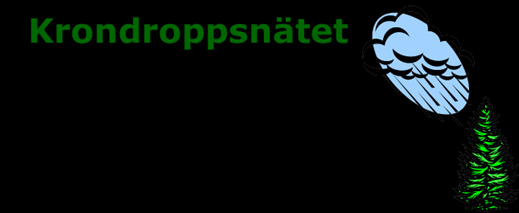 september 2013 Lufthalter Öppet fält Torrdeposition Krondropp Markvatten