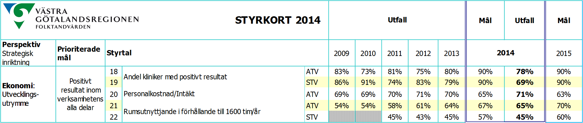 Sida 26 (41) 5.