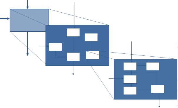 3.2.5 LCIA-metodik För att skapa ett effektivt och långsiktigt arbete med LCA så används mjukvaran SimaPro 8. Den underlättar modellering, beräkning, dokumentering enligt standarden och utvärdering.