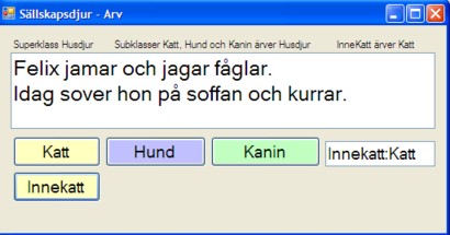 Bilaga 2: Genomgångar vid lektioner i C-sharp Lektioner om inledande objektorientering - Objektorienterat programmering I Innehåll: Struct-posttyp, variablers och metoders synlighet, värde- och