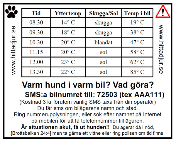 6 Burförvaring, uppbindning och transport Det är inte tillåtet att förvara hundar och katter i bur annat än vid särskilda tillfällen, såsom transport, tävling och jakt.