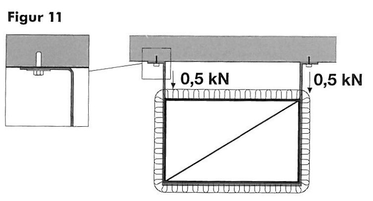BRANDKLASS R15 Cirkulär och rektangulär upphängning Brandklassad upphängning utförd med hålband 25x1,25mm som får belastas med max 0,5kN.