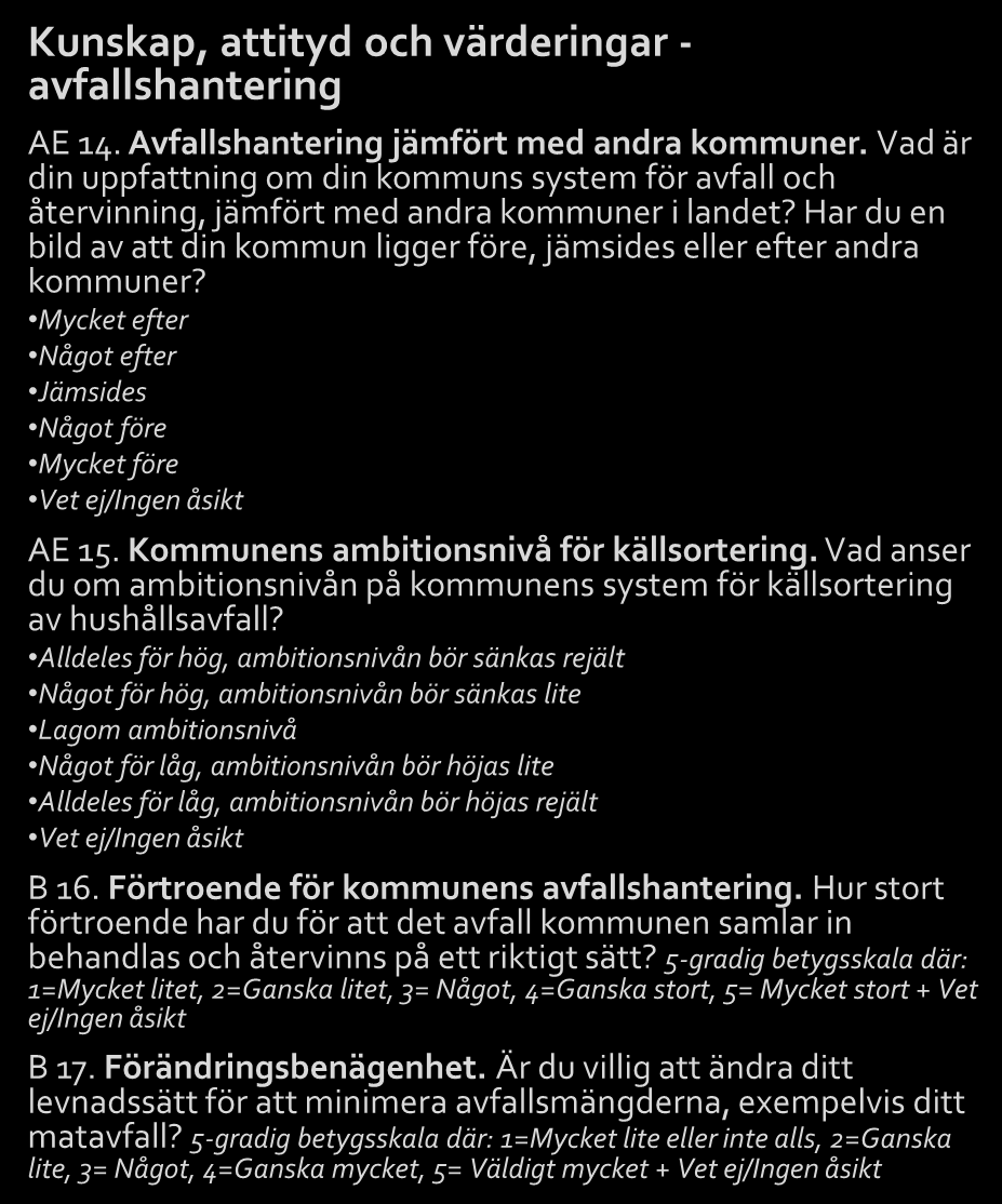 Samtliga frågor 3(4) Förklaring till koder för frågetyper: B = betyg, AE = alternativ enval, YN = Ja eller nej, F = fritext Kunskap, attityd och värderingar - avfallshantering AE 14.