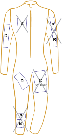 3. TÄVLINGSDRÄKT 143 A = sponsor 1; B = sponsor 2; C = sponsor 3 Antalet märken på dräkten är obegränsat. Maximal storlek på ett enskilt märke är 100 cm 2.