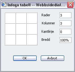 54 Redaktörshandbok EPiServer 4.60 Tabeller Tabeller används för att kunna skapa listor och förteckningar av olika slag.