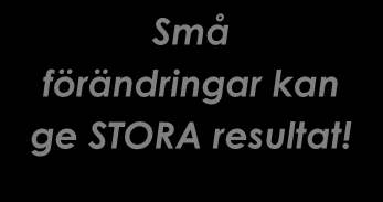 2. Träning 2.1 Olika träningsnivåer När du tränar förbättrar du inte bara din kondition, du får också en bättre hållning och mer energi för din vardag.