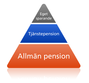 Bilder med information Ju mer informationsrik bilden är desto viktigare blir alt-texten. I en bild som inte bara är dekorativ måste den visuella informationen framgå i alt-texten.