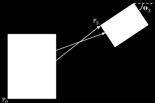 4.2. IMPLEMENTATION KAPITEL 4. SYSTEMPRINCIPER Figur 4.1: Mappning mellan enhe