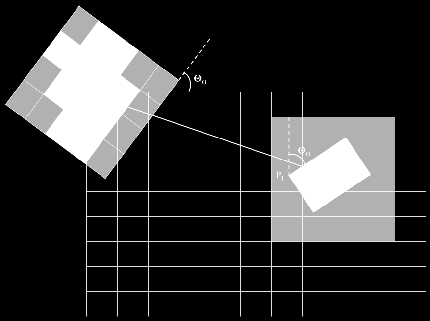 4.2. IMPLEMENTATION KAPITEL 4. SYSTEMPRINCIPER Figur 4.2: Illustration över konstruktionen av tiles ännu inte har tagits med.