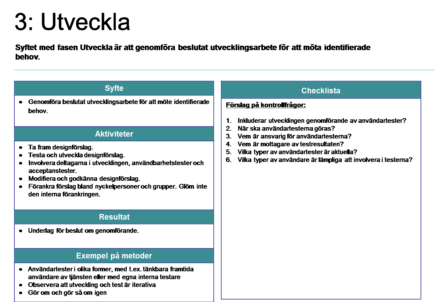 E-delegationen Vägledning för behovsdriven utveckling 2.0 39 (100) en prototyp och en uppgiftsbeskrivning. Designförslaget bör testas och utvärderas allt eftersom det utvecklas.