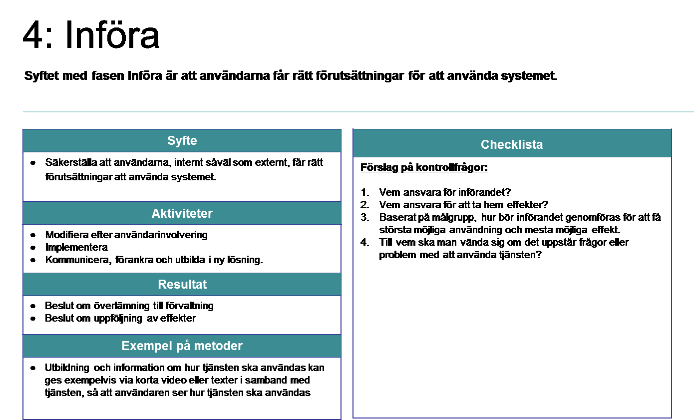 E-delegationen Vägledning för behovsdriven utveckling 2.0 40 (100) Införa Det står de samverkande aktörerna fritt att i sin egen takt ta till sig ny teknik som stöd för den egna verksamheten, d.v.s. konceptet digital samverkan ska inte hindra att varje organisation fortsatt själv kan välja och utveckla sitt interna it-stöd.