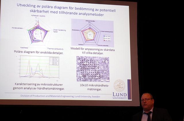 Introduktion: Jan-Eric Ståhl Monterprogram Seminarium ShortCut Skärande bearbetning av avancerade material Hittar rätt metoder för bearbetning av nya avancerade material till en så låg kostnad och