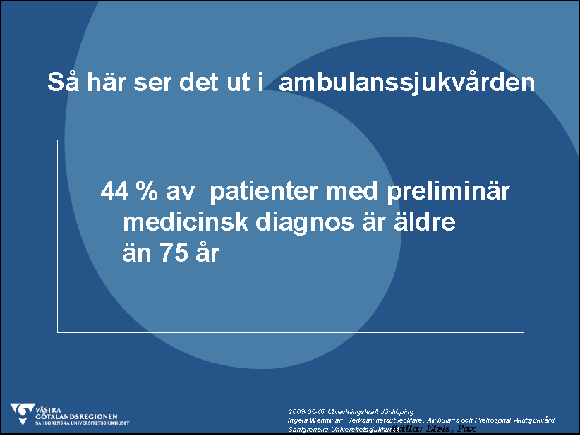 Utmaningen för samhället Några